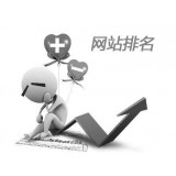 绵阳聚众:网站关键词排名关键词竞争程度研究