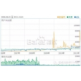 绵阳子辛SEO:网站如何做关键词优化
