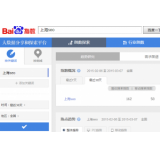 绵阳如何利用搜索引擎来判断关键词的难易