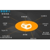 绵阳什么样的外链才是高价值的外链