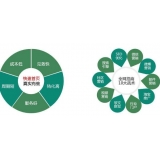 绵阳SEO关键词排名为何越来越难做了