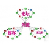 绵阳SEO发外链的作用
